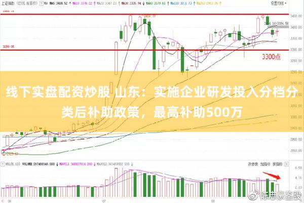 线下实盘配资炒股 山东：实施企业研发投入分档分类后补助政策，最高补助500万