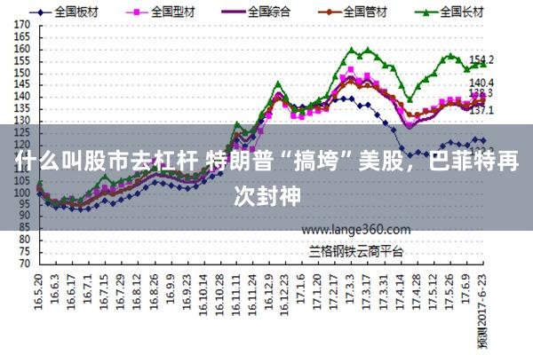 什么叫股市去杠杆 特朗普“搞垮”美股，巴菲特再次封神