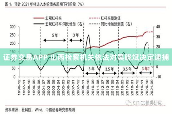 证券交易APP 山西检察机关依法对吴晓斌决定逮捕