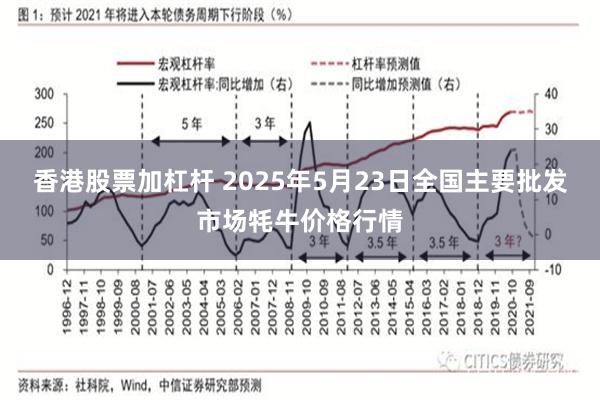 香港股票加杠杆 2025年5月23日全国主要批发市场牦牛价格行情